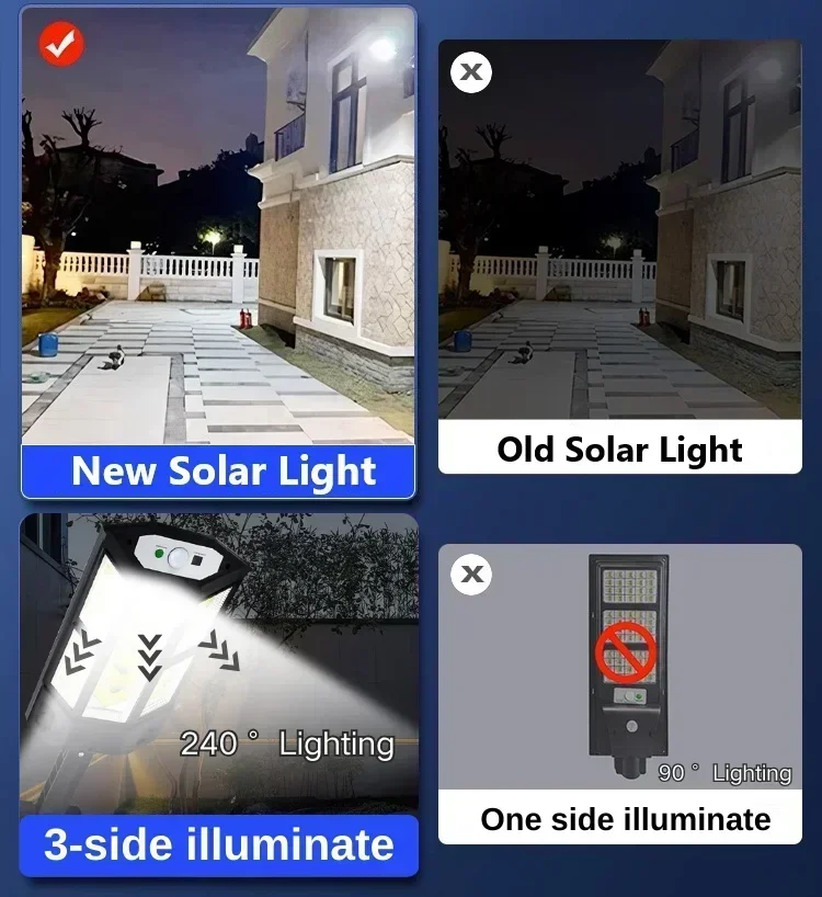 최신형 태양광 램프 강력한 야외용 태양광 조명 모션 센 - Solar Garden Light 리뷰 및 가격